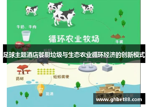 足球主题酒店餐厨垃圾与生态农业循环经济的创新模式